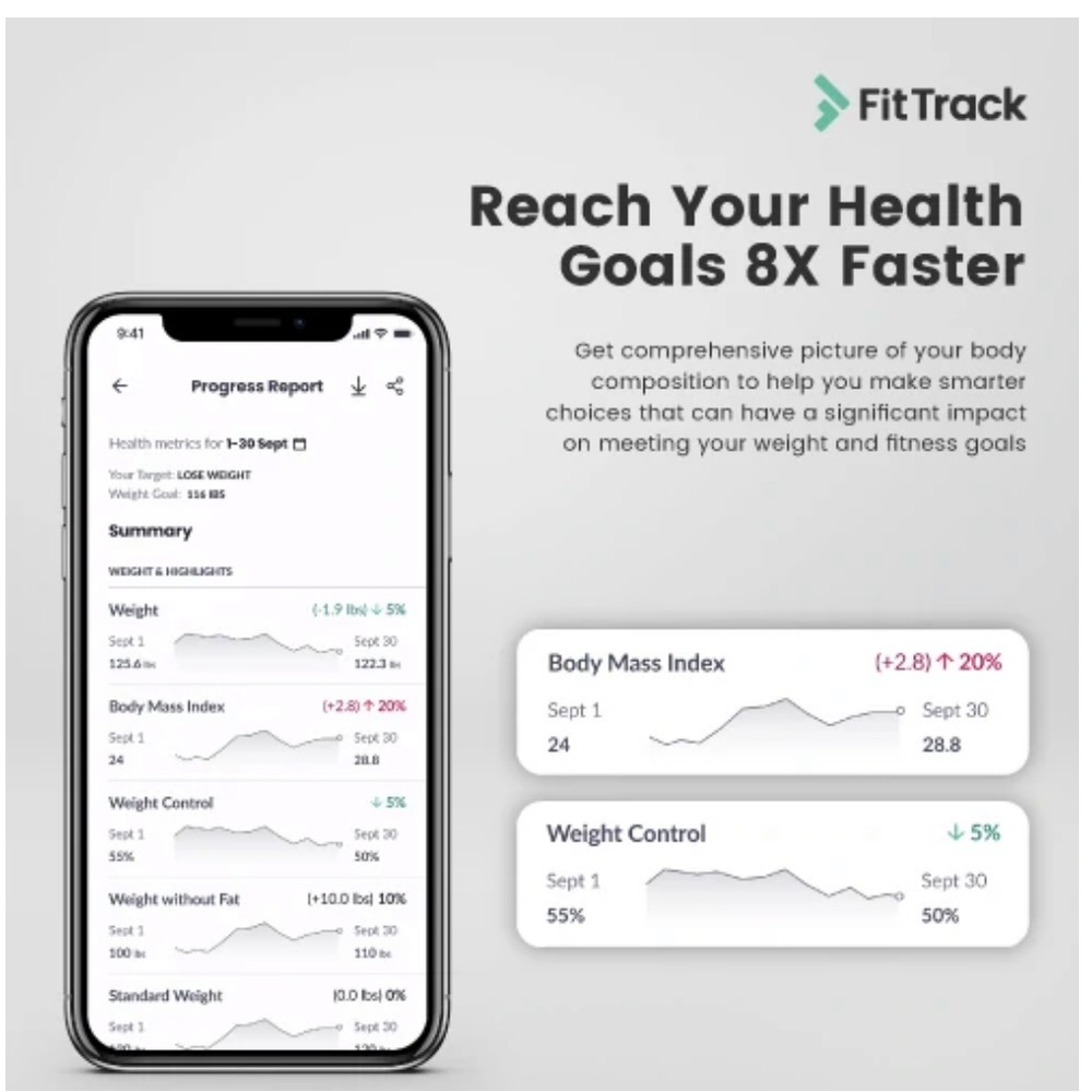 Fit Track Scale - Picture 6 of 9